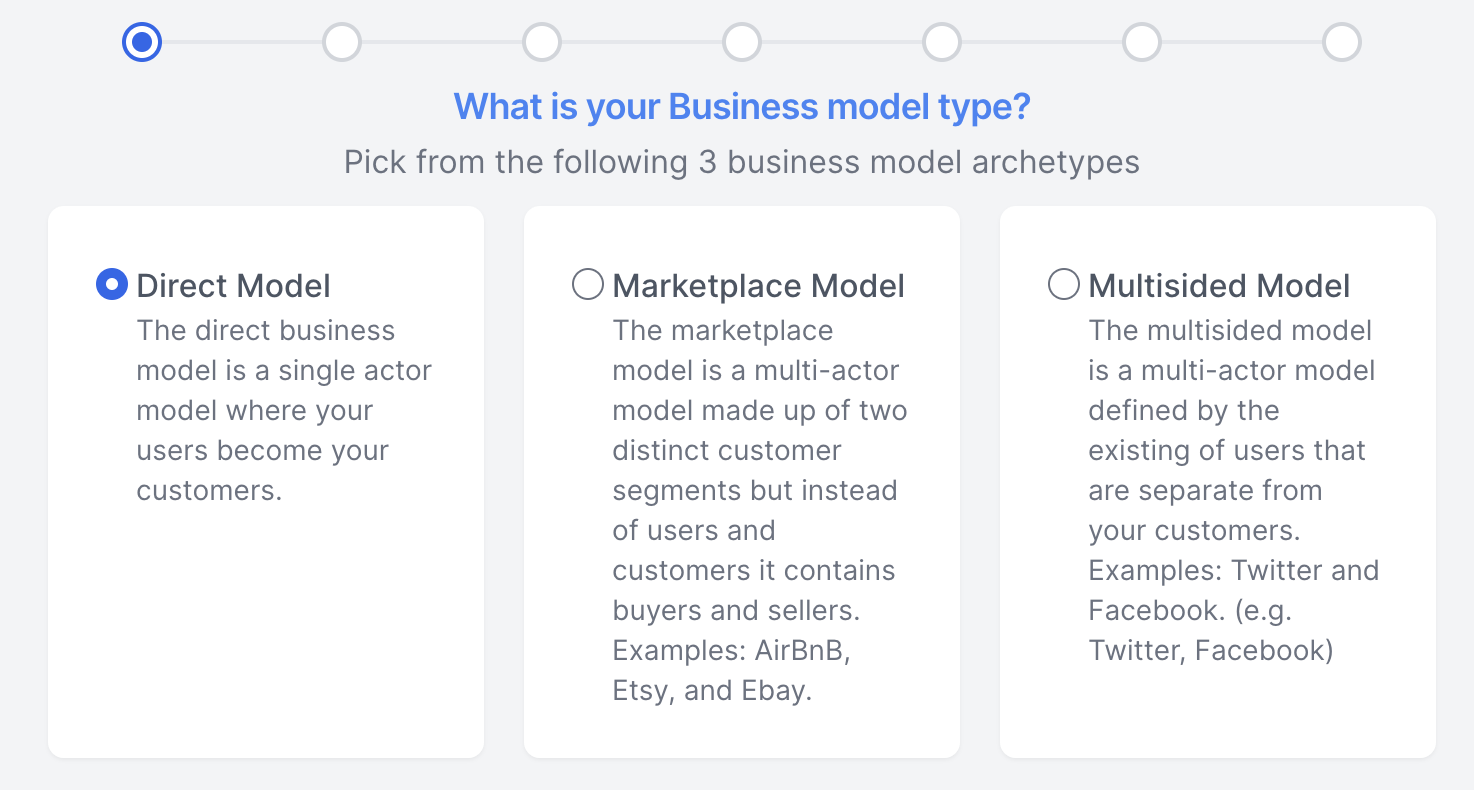 Business model archetypes